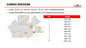 网络服务 解读互联网数据资讯中心199IT与数据服务的价值